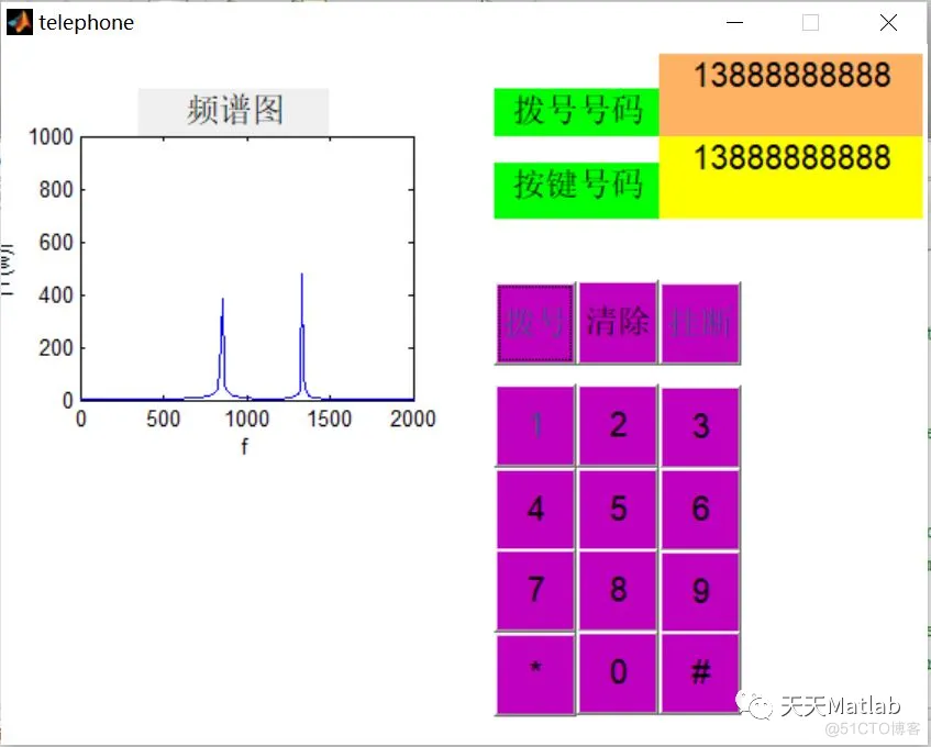 【数字信号】基于DTMF双音多频电话拨号仿真含Matlab源码_接收端_02